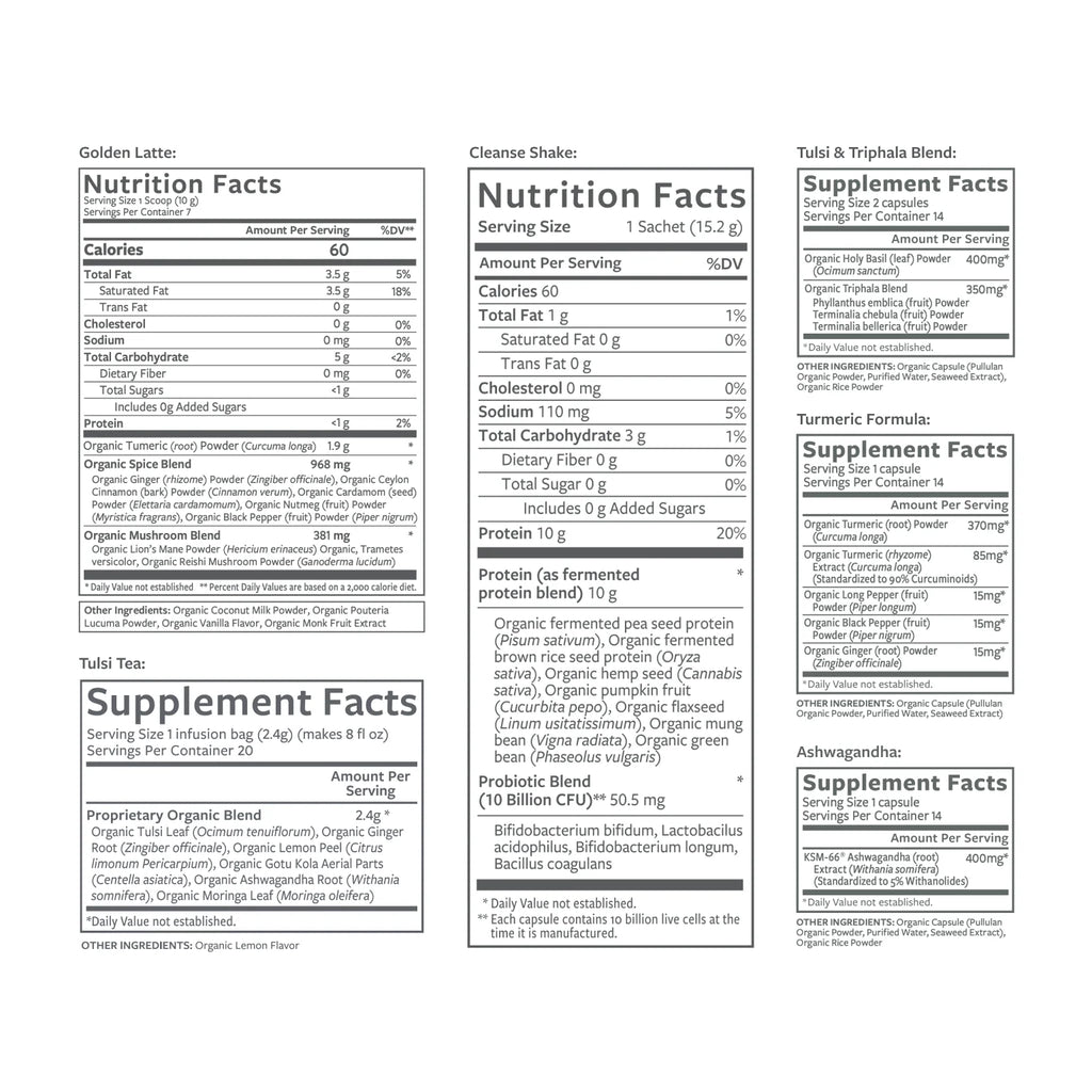 Clean 7 Day Detox & Reset | Gut Health Cleanse